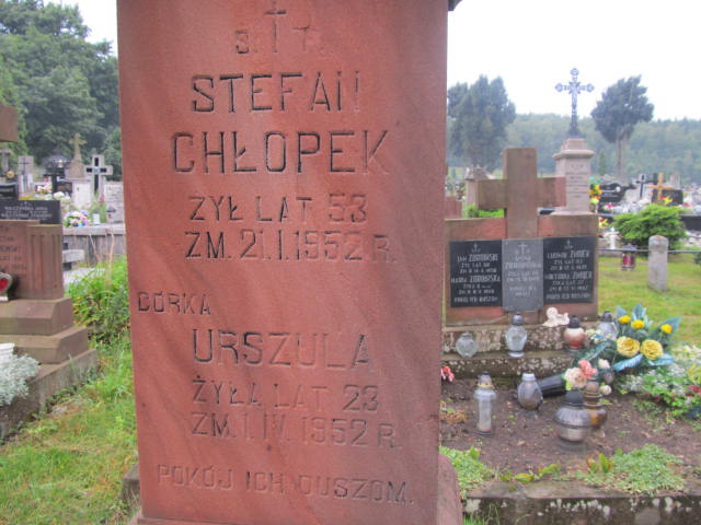 Urszula Chłopek Chęciny - Grobonet - Wyszukiwarka osób pochowanych