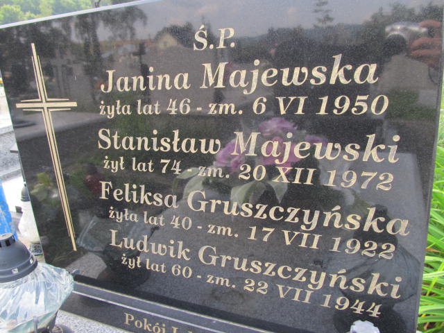 Stanisław Majewski Chęciny - Grobonet - Wyszukiwarka osób pochowanych