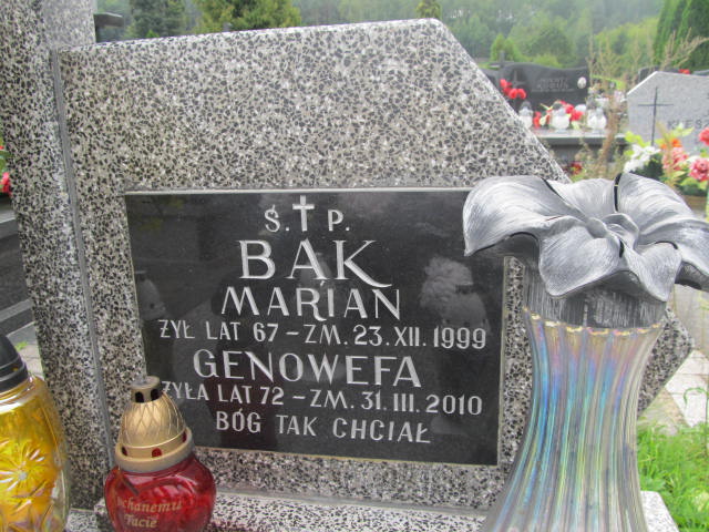 Marian Bąk Chęciny - Grobonet - Wyszukiwarka osób pochowanych