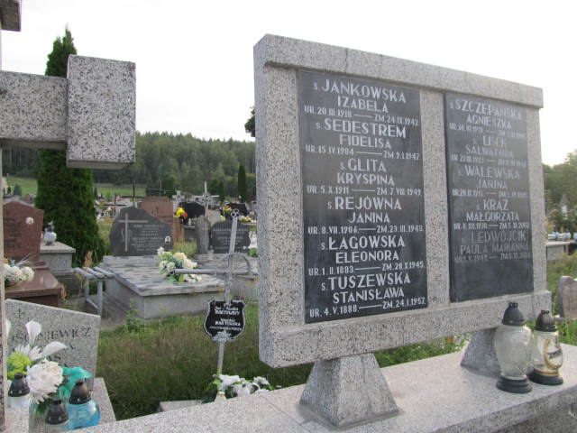 Eleonora Łagowska 1883 Chęciny - Grobonet - Wyszukiwarka osób pochowanych